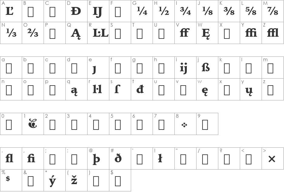 IowanOldSt BlkExt BT font character map preview