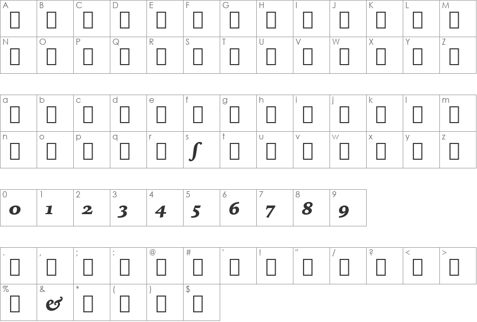 IowanOldSt BlkItAlt BT font character map preview