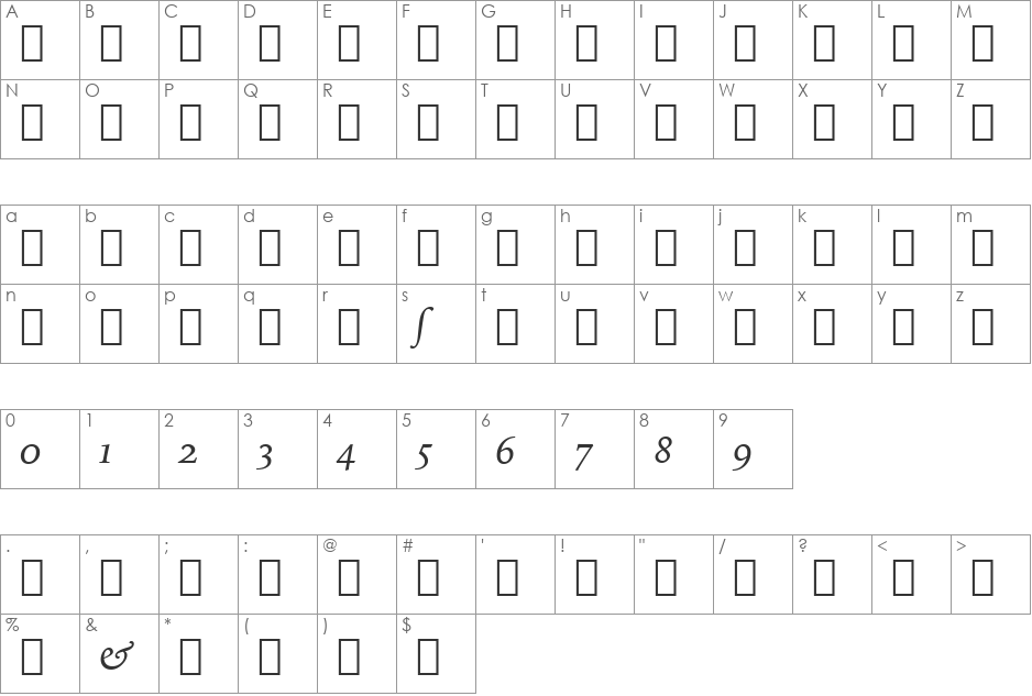 IowanOldSt ItAlt BT font character map preview