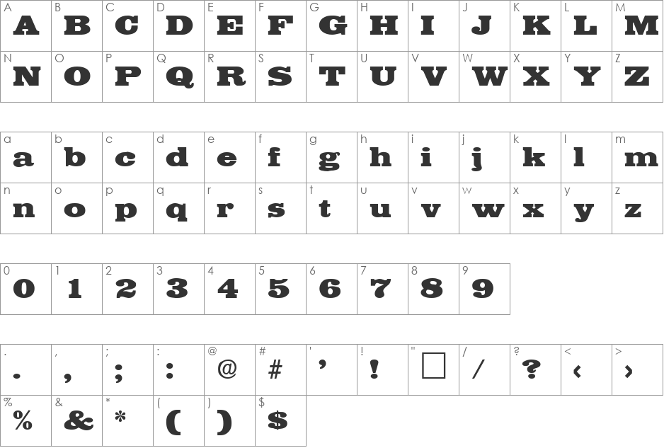Iraklion font character map preview