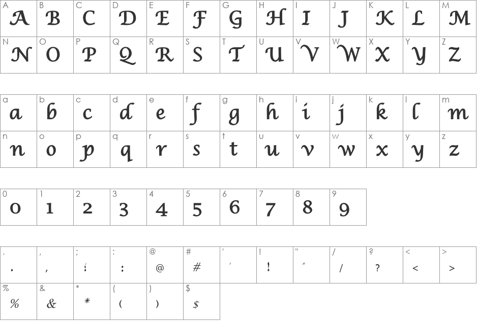 IranNastaliq font character map preview