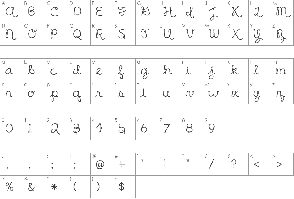 Irish Spaghetti font character map preview