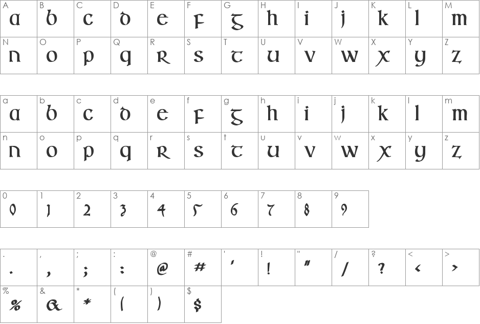 IrishUncialfabeta-Bold font character map preview