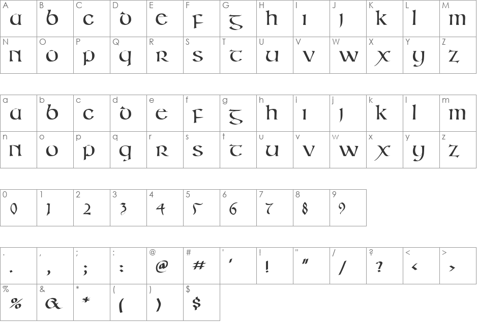 IrishUnciAlphabet font character map preview