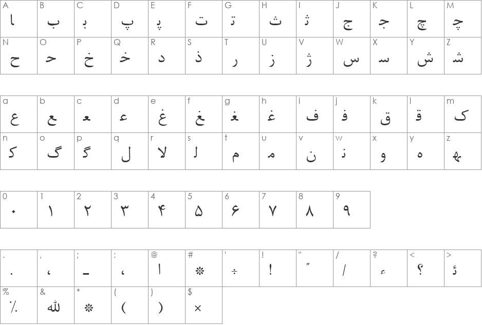 Irnafont_1 font character map preview