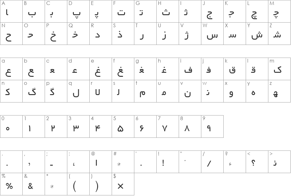 Irnafont_10 font character map preview