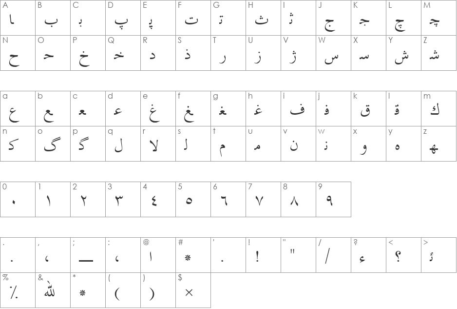 Irnafont_2 font character map preview
