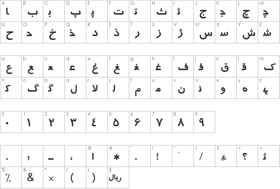 Irnafont_3 font character map preview