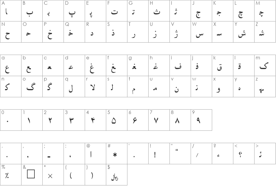 Irnafont_4 font character map preview