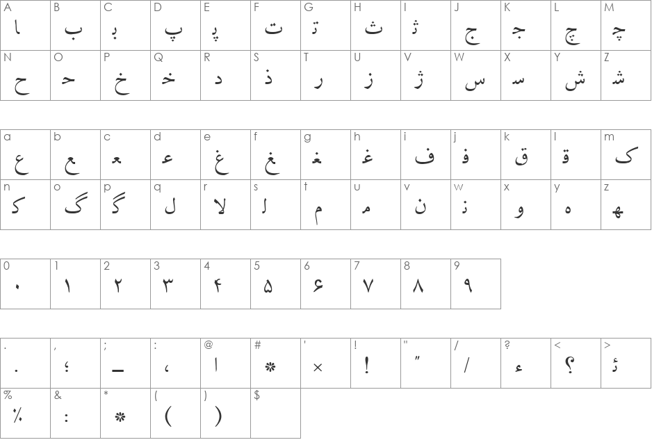 Irnafont_5 font character map preview