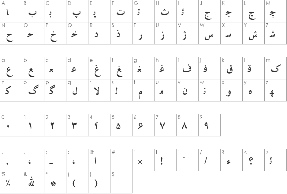 Irnafont_6 font character map preview