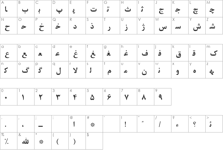 Irnafont_7 font character map preview