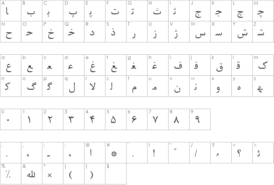 Irnafont_8 font character map preview