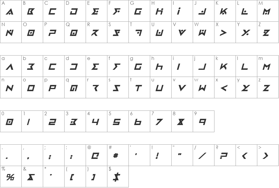 Iron Cobra Bold Italic font character map preview