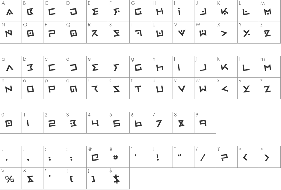 Iron Cobra Rotated font character map preview