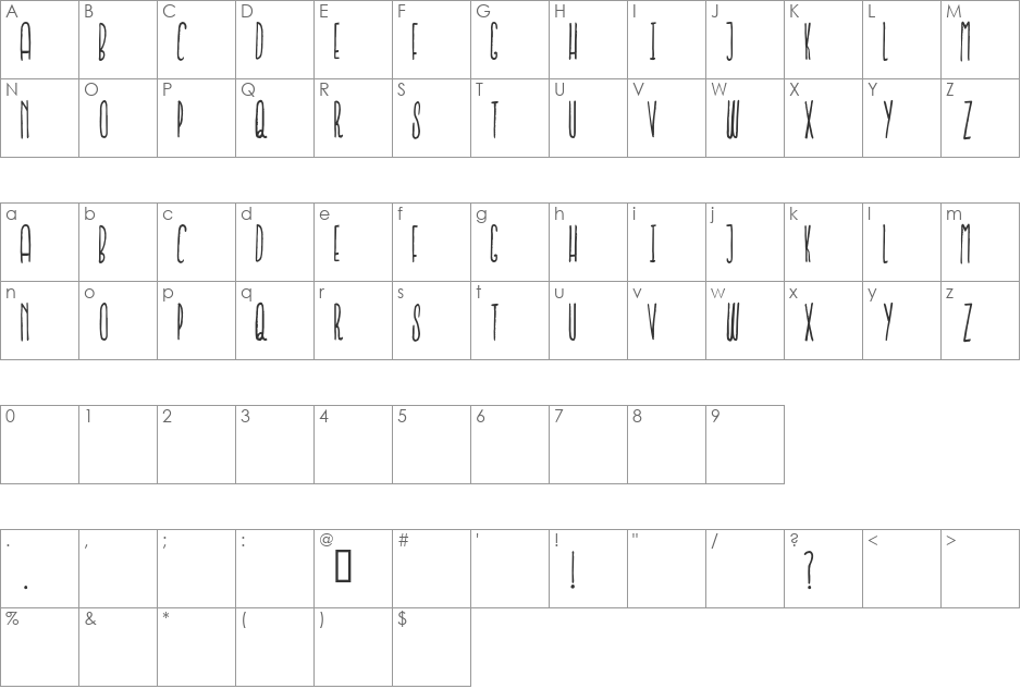 Iron Furnaces font character map preview