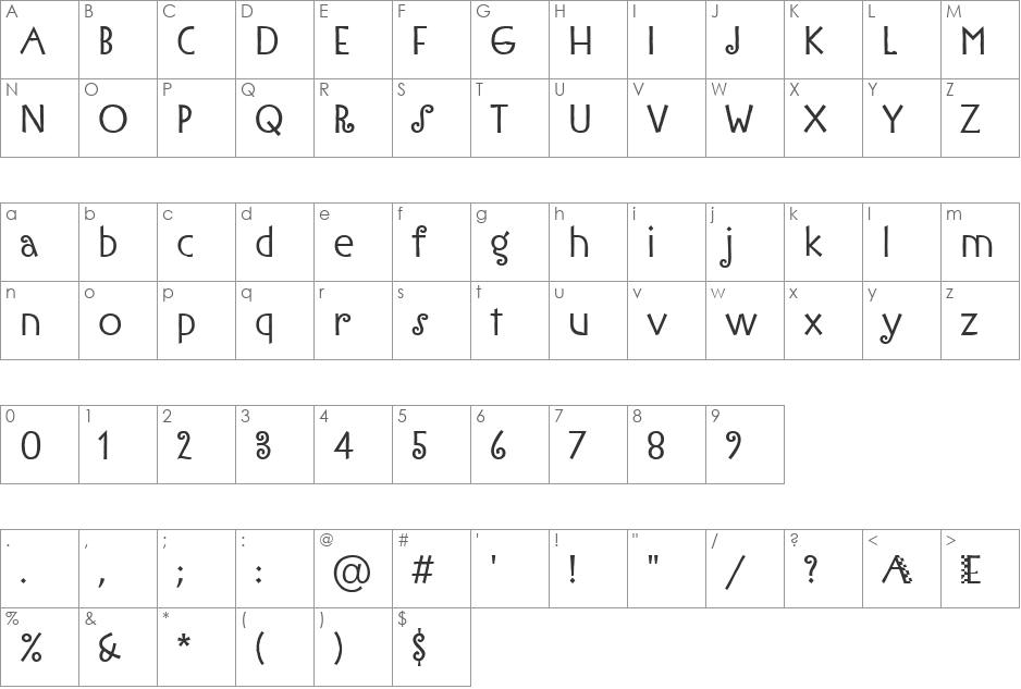 IronworkITC TT font character map preview