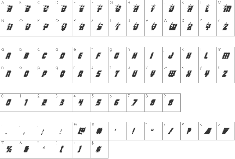 Army Rangers Academy Italic font character map preview