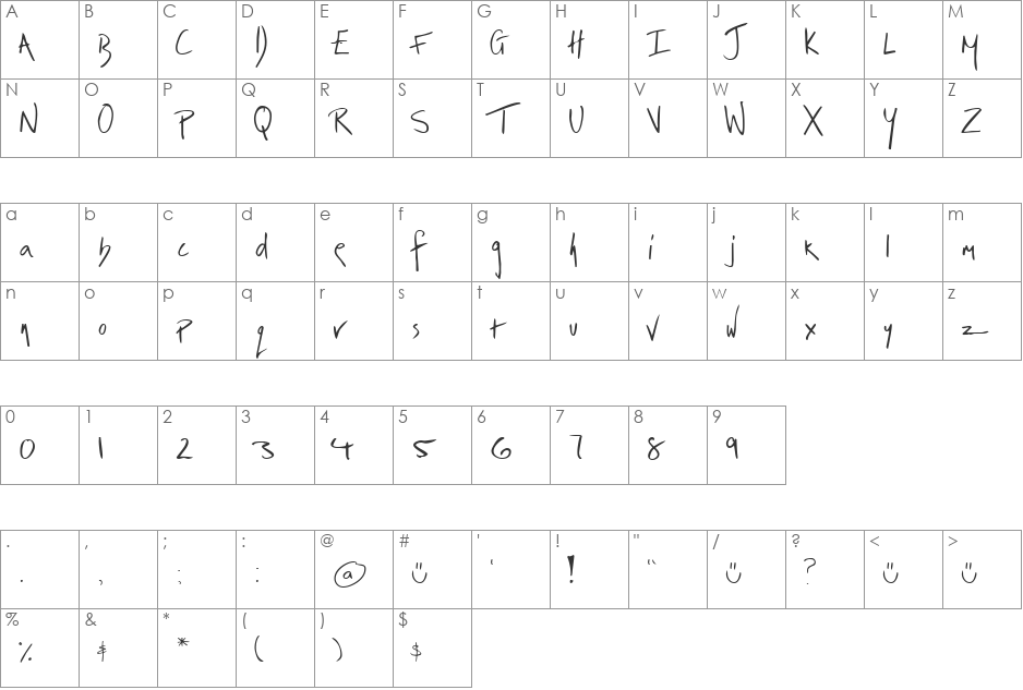 irrep font character map preview