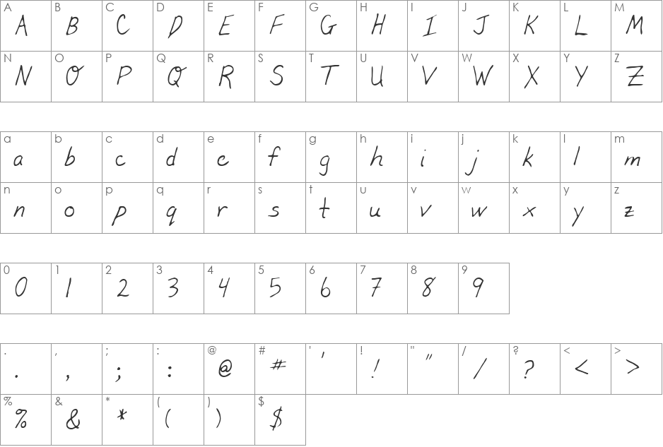 Irv font character map preview
