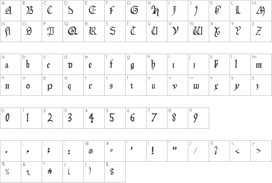 Isabella font character map preview