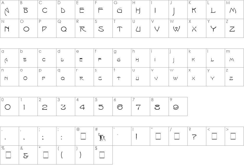 Isadora Capitals font character map preview