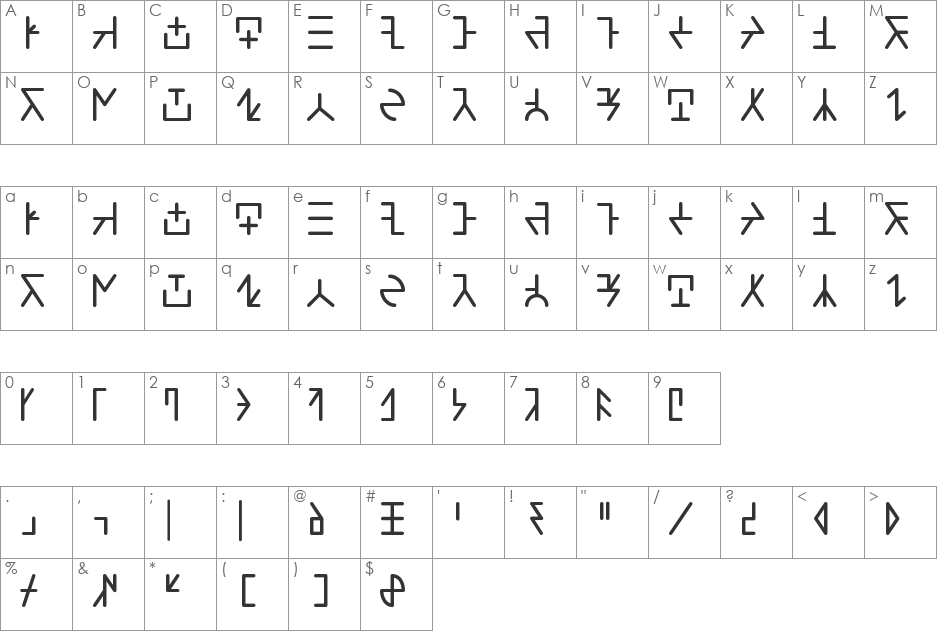 Ishirkian font character map preview