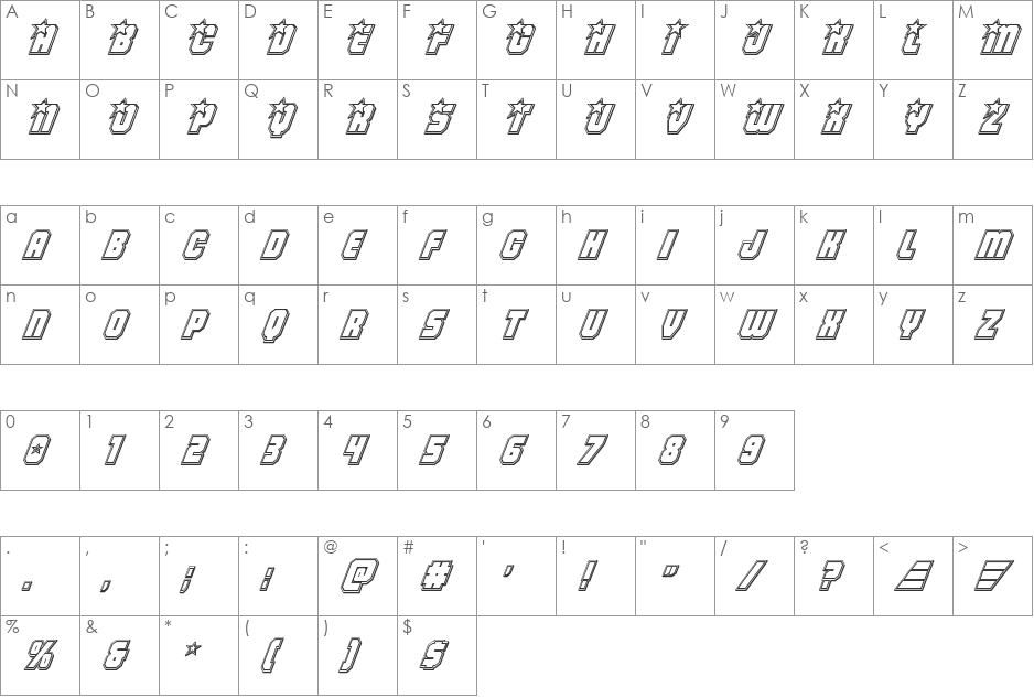 Army Rangers Engraved Italic font character map preview