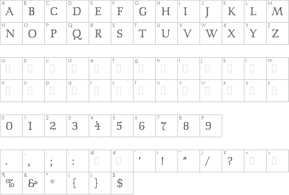 Isis font character map preview