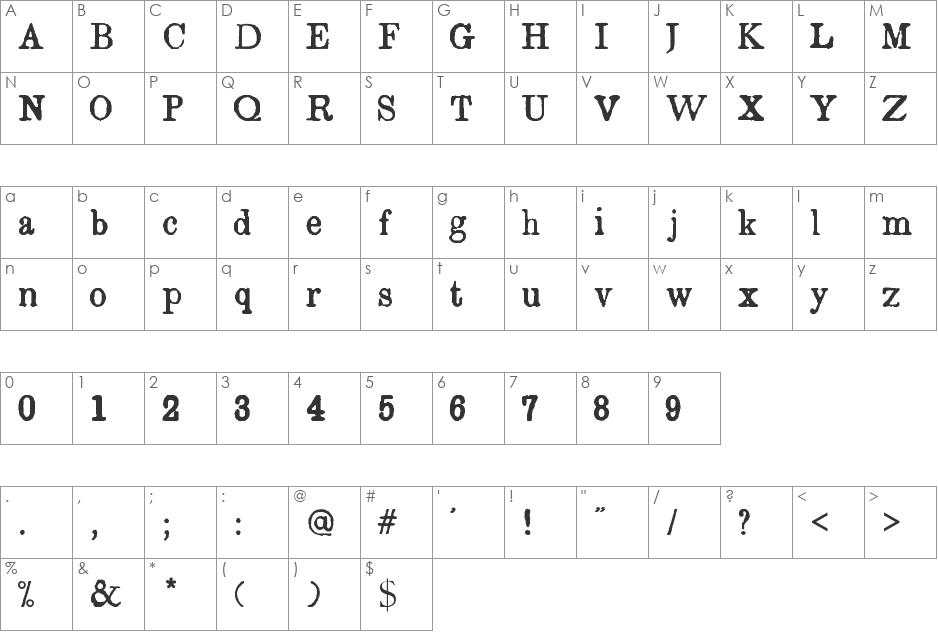 Island Roman font character map preview