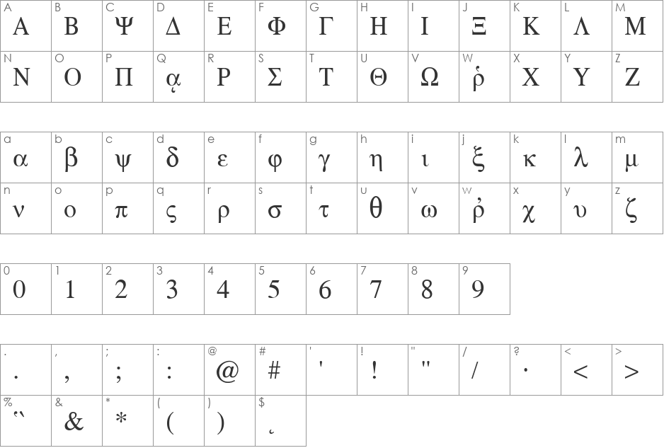 Ismini font character map preview