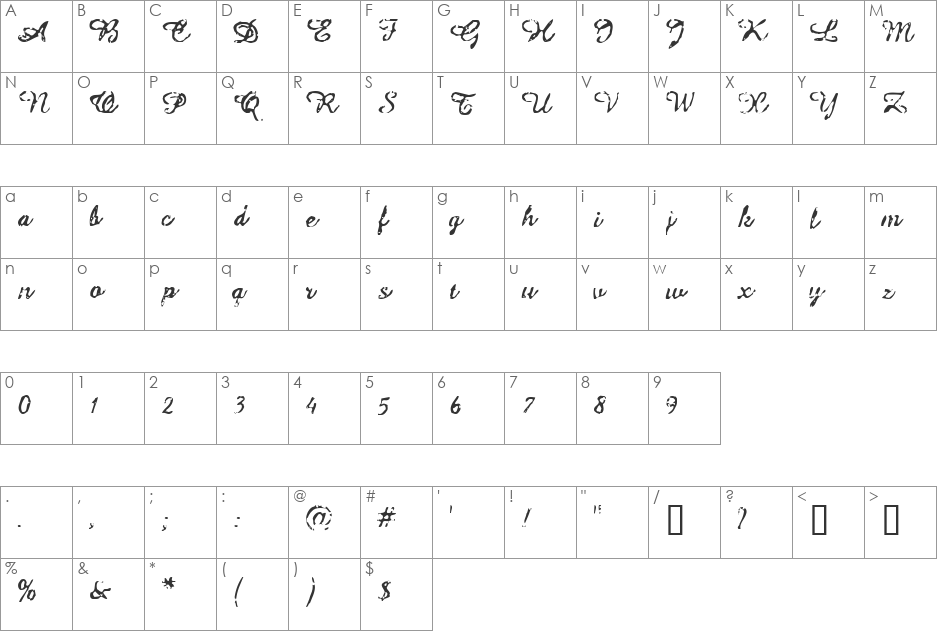 Issac font character map preview