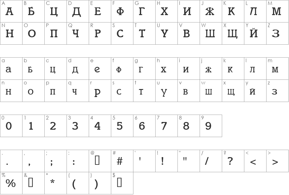 ItaliaCyrillic font character map preview