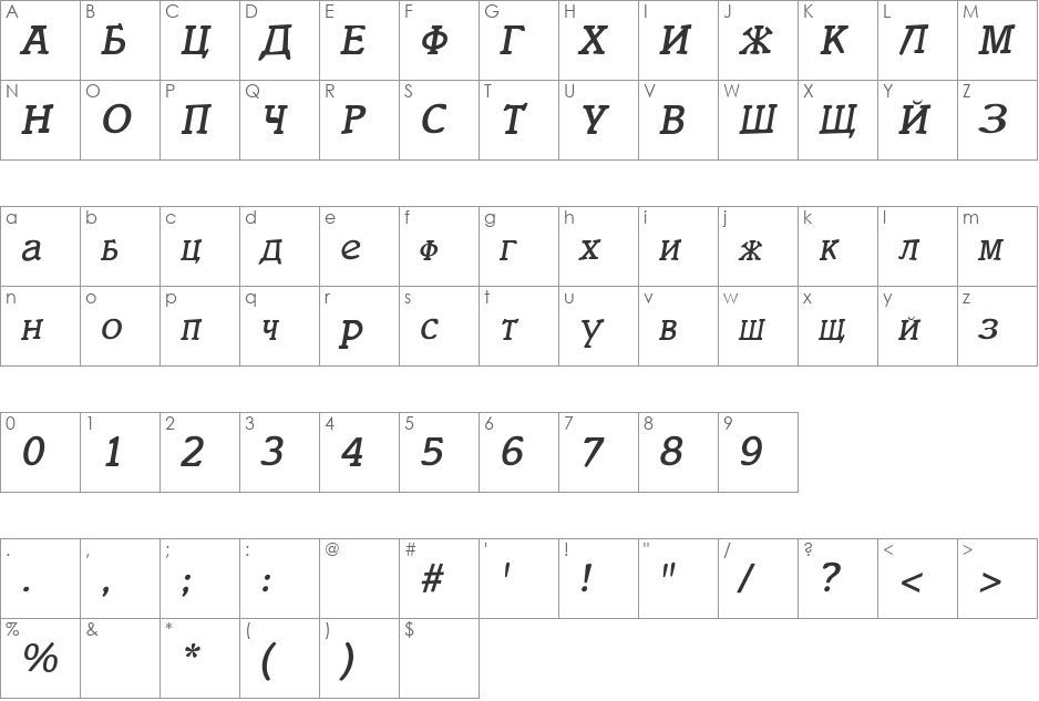 ItaliaCyrillicItalic font character map preview