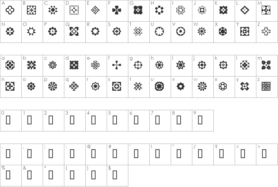 Italian Mosaic Ornaments font character map preview