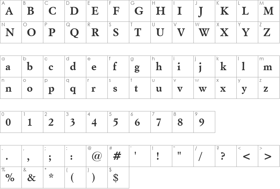 ItalianGarmnd BT font character map preview