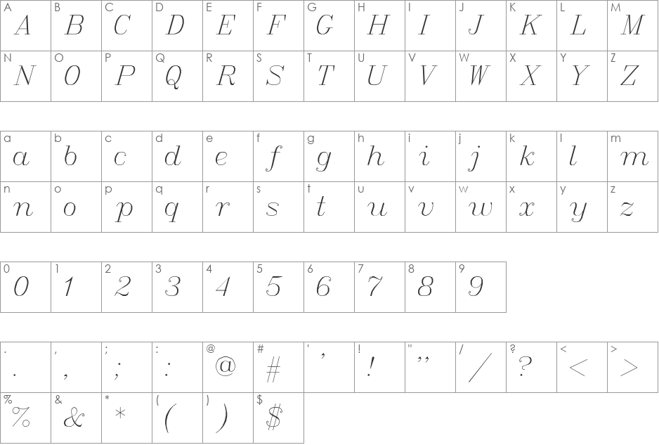 Italic font character map preview