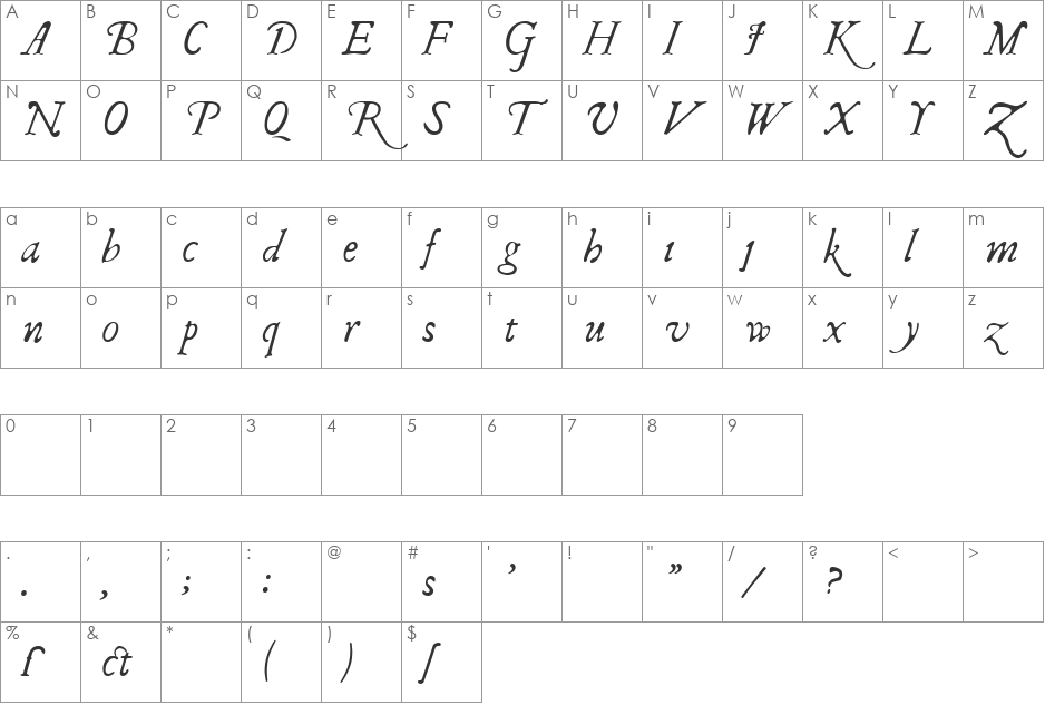Italic ClassicScript Regular font character map preview