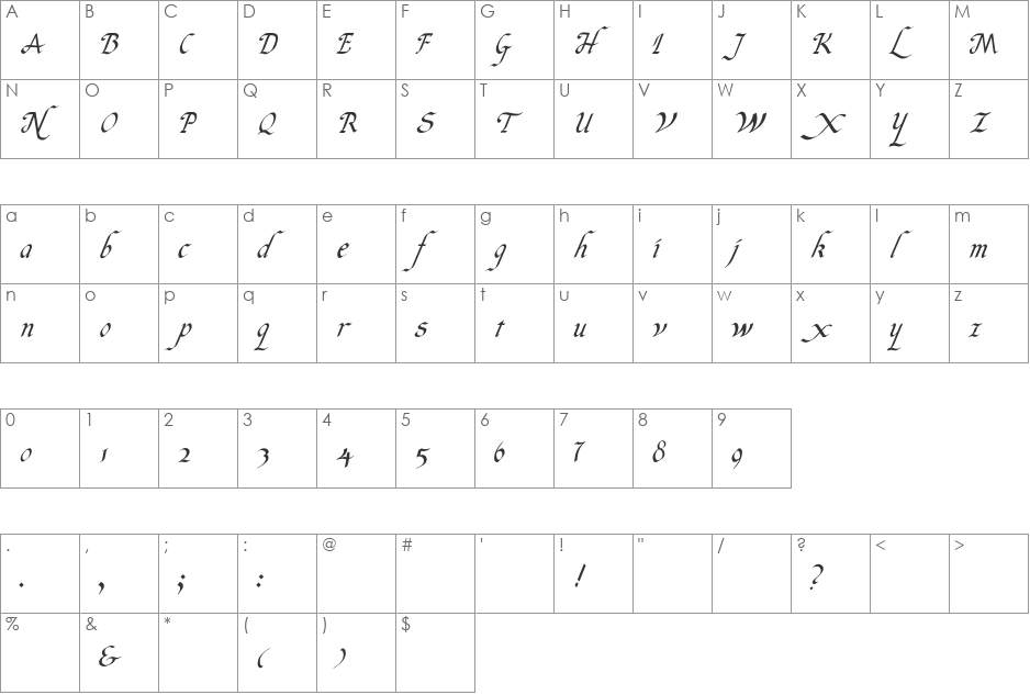Italic Hand font character map preview