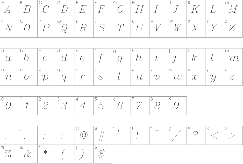 ItalicC font character map preview