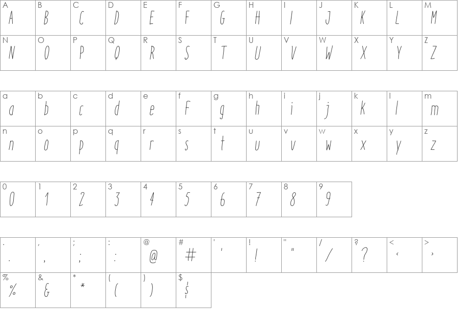 Italo font character map preview