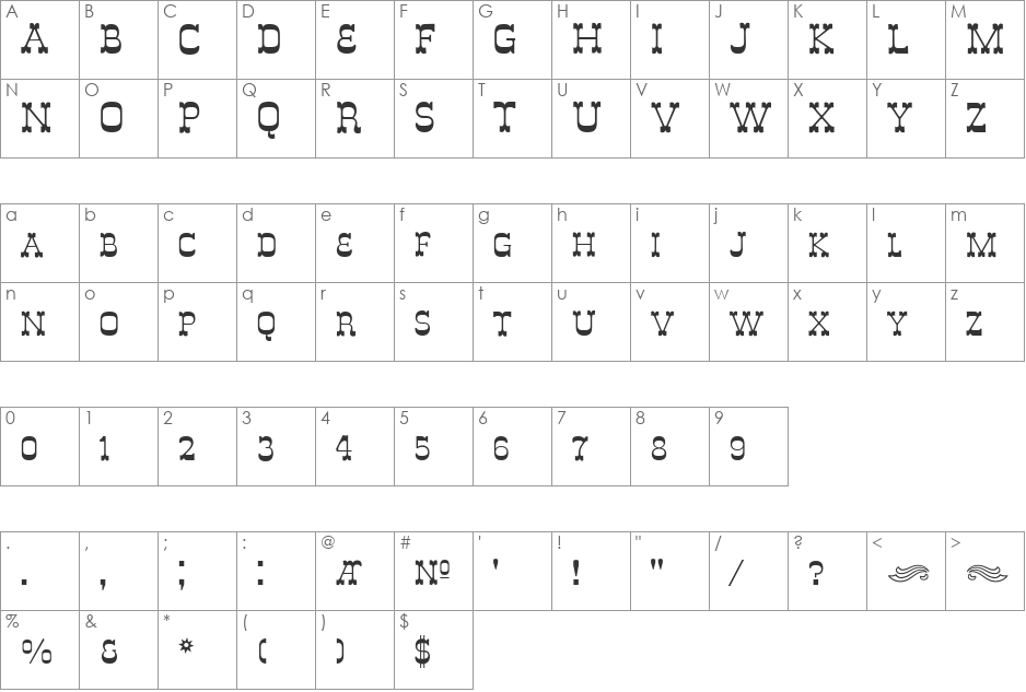 Italy A font character map preview