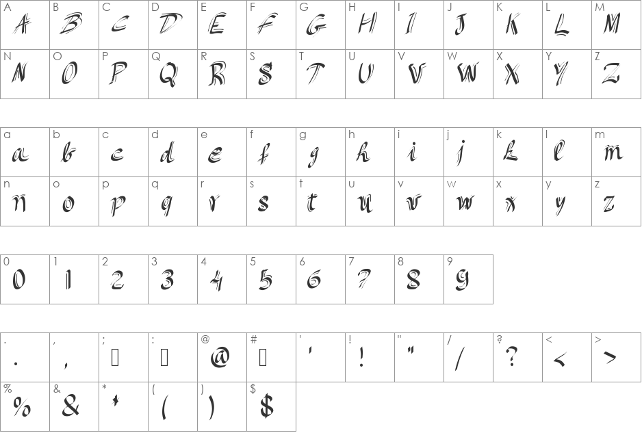 Itsbeautiful font character map preview