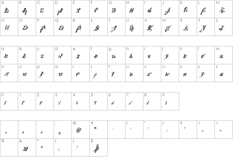 Ivalician Gothic font character map preview