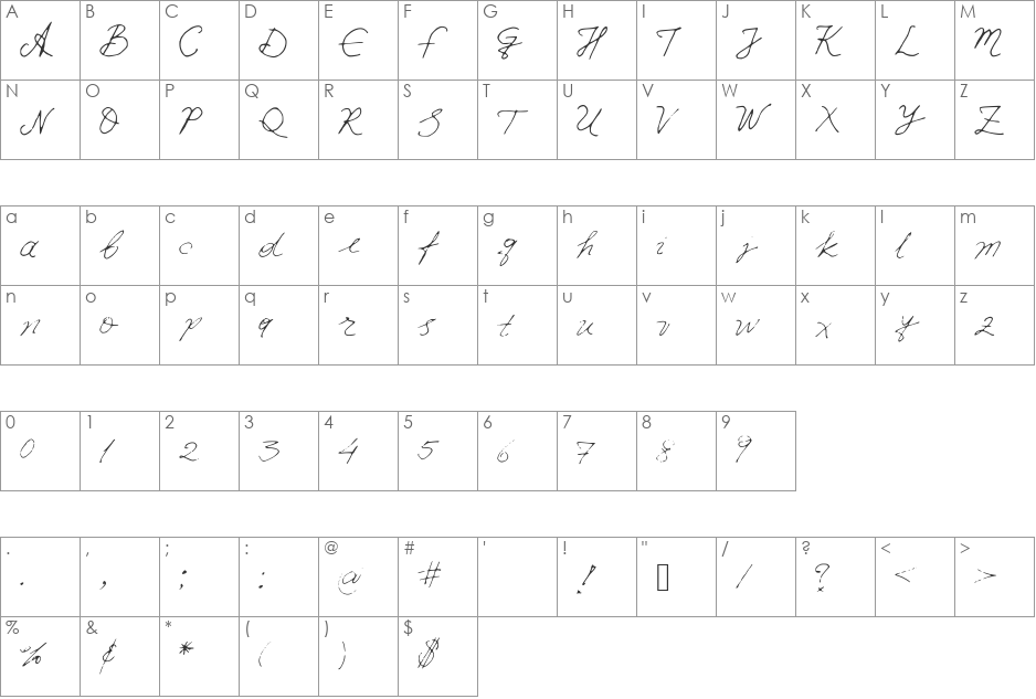 iwfxv02 font character map preview