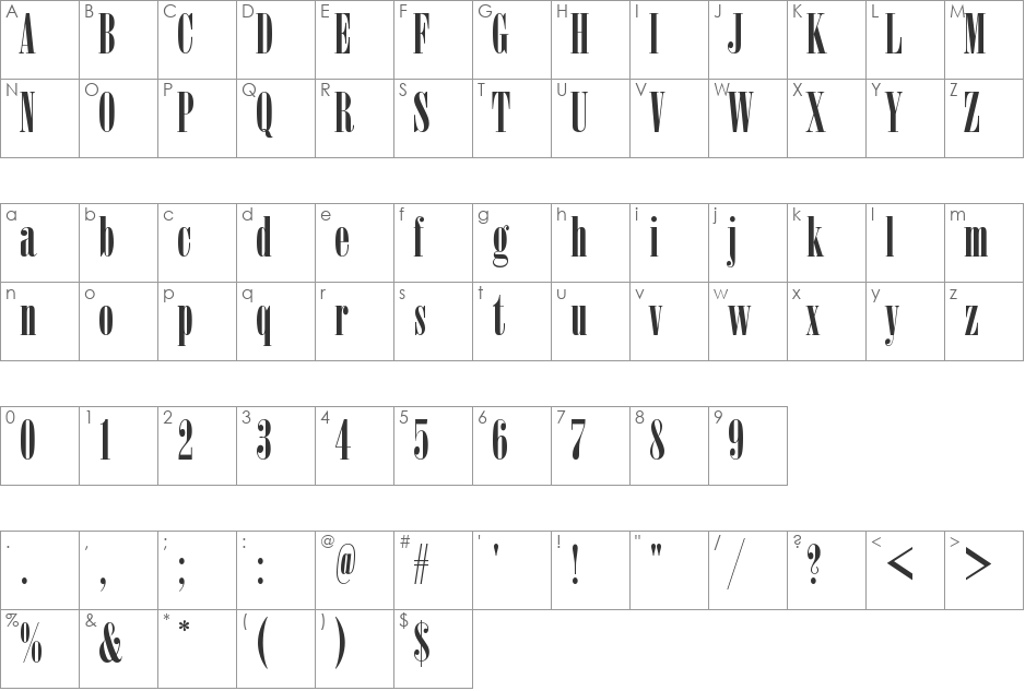 Arndell Cond font character map preview