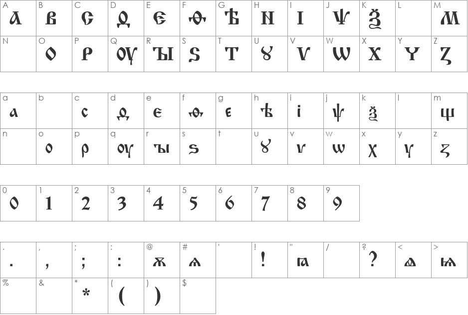 IzhitsaC font character map preview