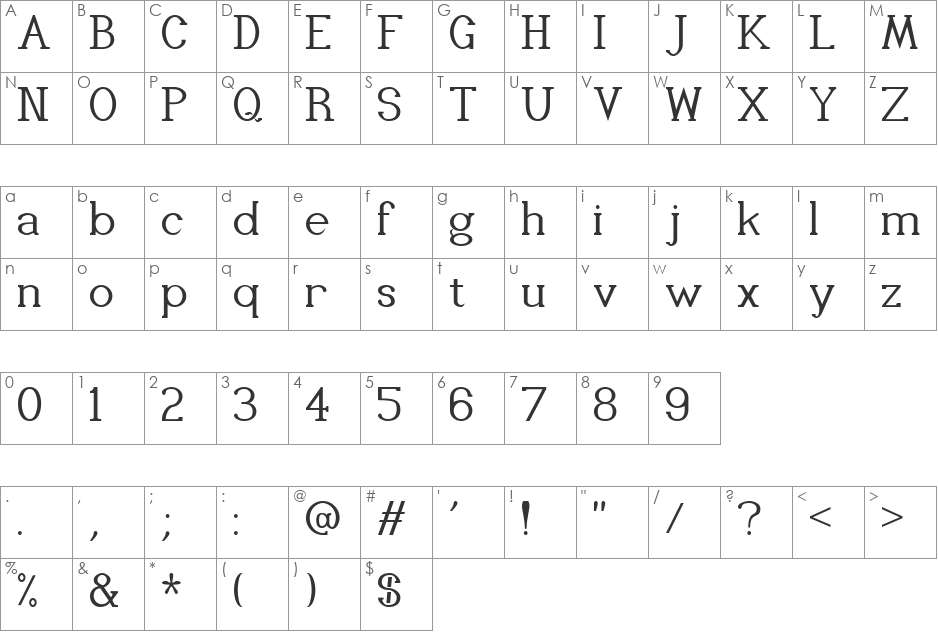 IzzardSerif font character map preview