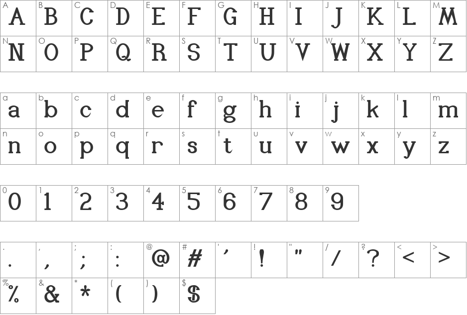 IzzardSerif font character map preview