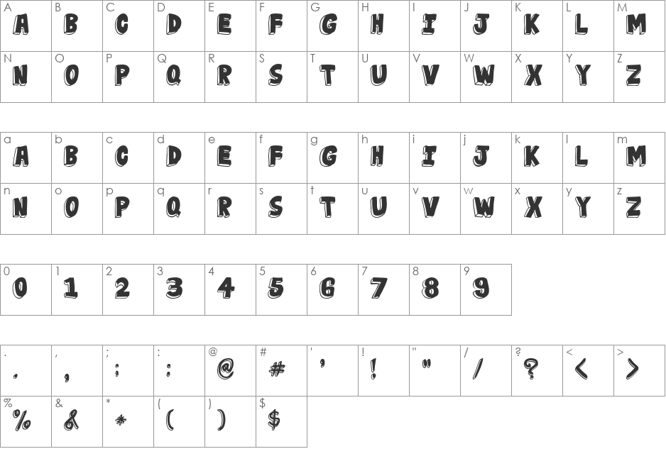 jabjai font character map preview